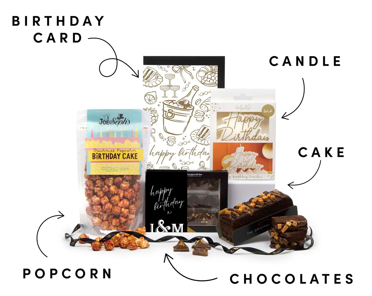 Collection of birthday-themed gifts including chocolate, popcorn, and a card on a white background